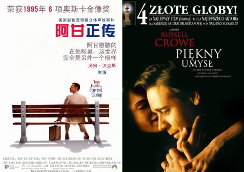 Conservatorio di Foggia学士成绩单